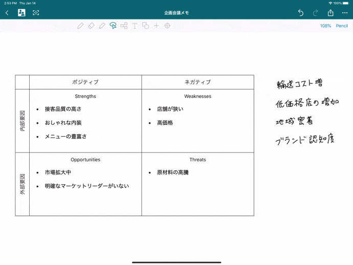 情報整理が可能